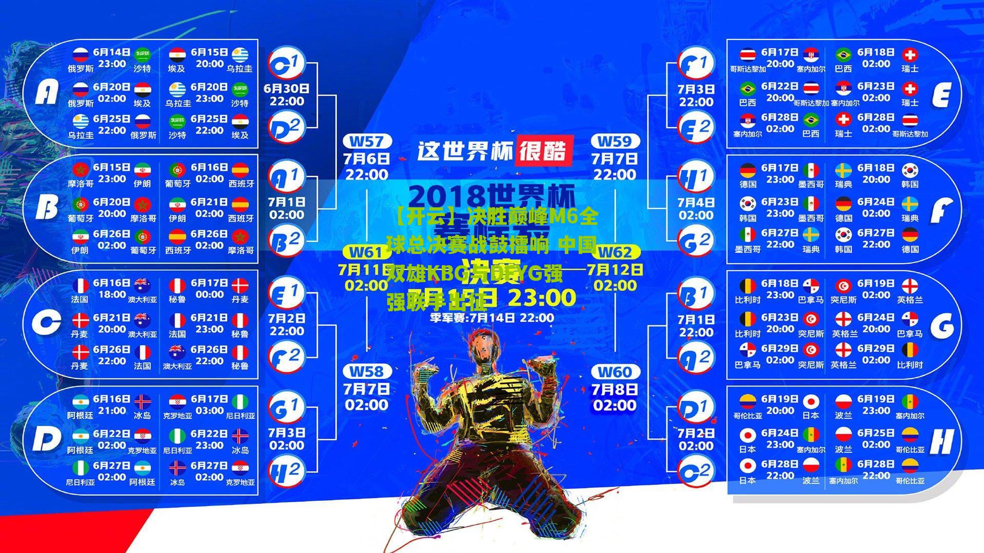 决胜巅峰M6全球总决赛战鼓擂响 中国双雄KBG与DFYG强强联手出征