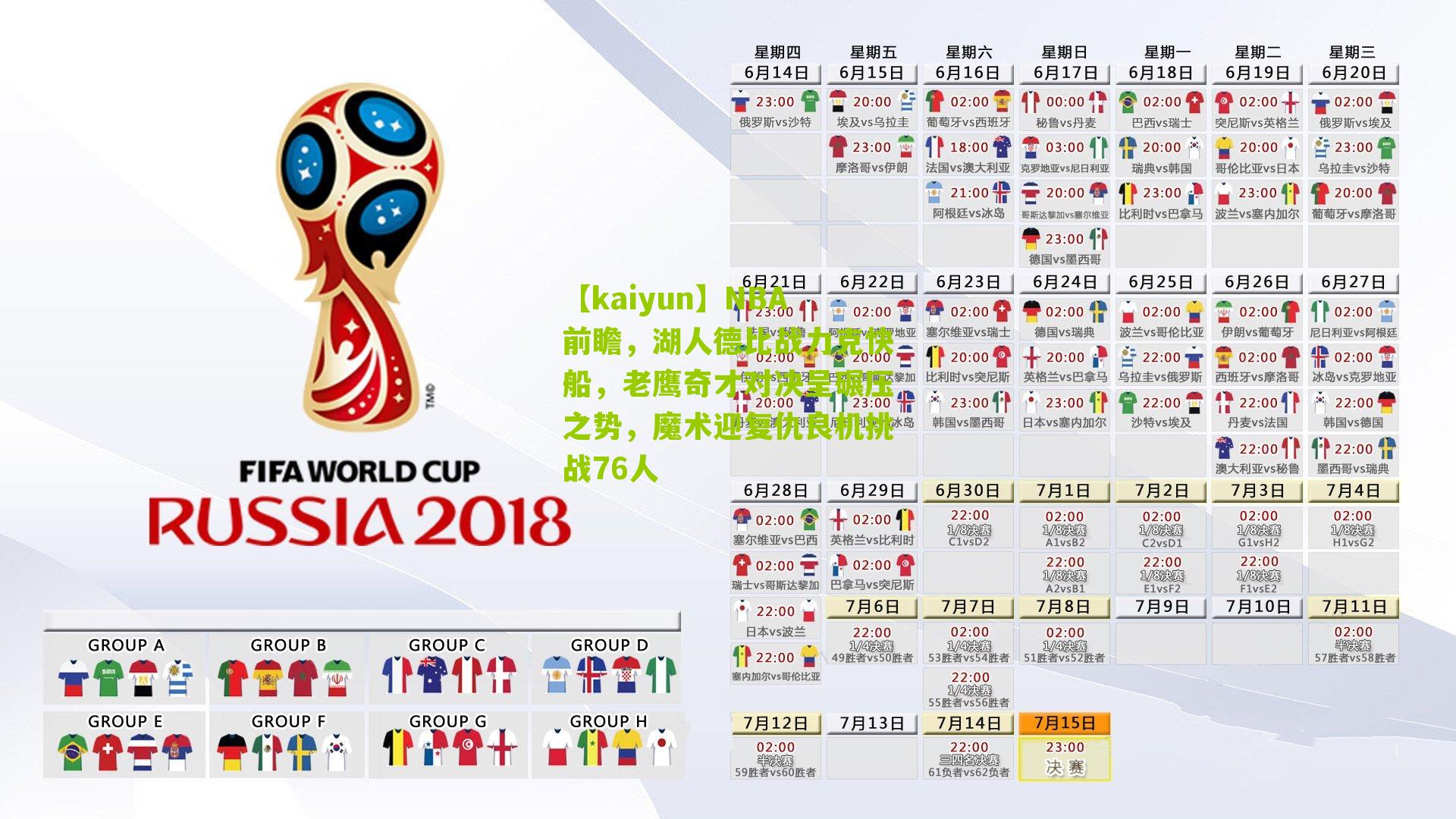 NBA前瞻,湖人德比战力克快船,老鹰奇才对决呈碾压之势,魔术迎复仇良机挑战76人