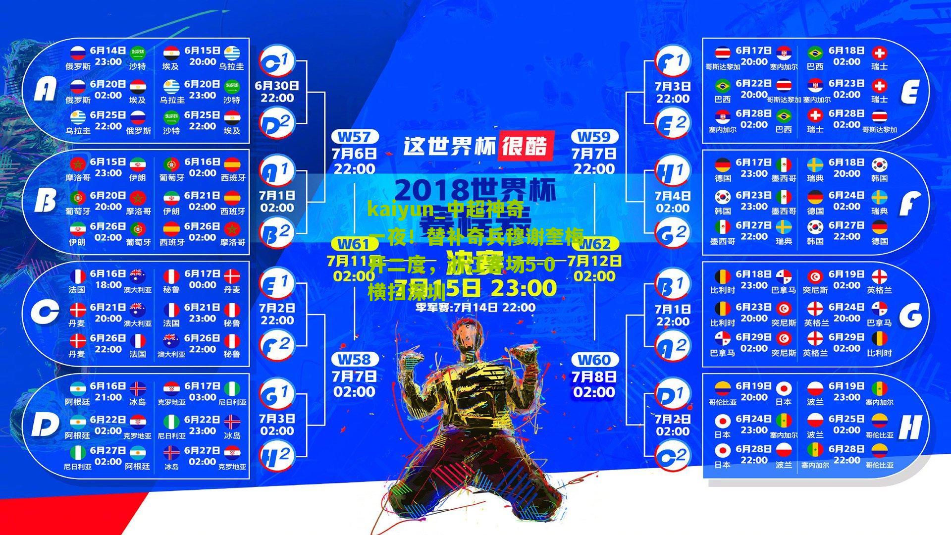 kaiyun_中超神奇一夜！替补奇兵穆谢奎梅开二度，浙江客场5-0横扫深圳